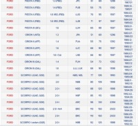 фото thumb №15, Свічка запалювання volvo 850 960 960 ii s90 i v90 i chevrolet lumina