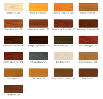 VIDARON ЛАКИ Stain CALIFORNIA Redwood L07 4,5л