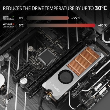 Медный радиаторный кулер Охлаждение диска M.2 NVMe Активное охлаждение SSD