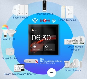НАСТЕННАЯ ИНТЕЛЛЕКТУАЛЬНАЯ ПАНЕЛЬ УПРАВЛЕНИЯ ZIGBEE WIFI TUYA ALEXA