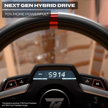 Рулевое колесо Thrustmaster T248 с гибридным приводом для Xbox и ПК