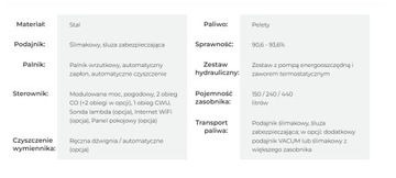 KOCIOŁ PIEC NA PELLET LAZAR SMARTFIRE 15KW 15/3bar/240 LISTA ZUM GRATISY