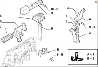 фото thumb №9, Рычаг коробка передач передач fiat ducato 9402525410