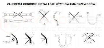 ШЛАНГ ГИДРАВЛИЧЕСКИЙ DN10 1SN M18x1,5 AK 60см