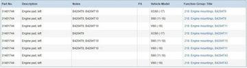 фото thumb №8, Volvo s60 2015 кронштейны i лапы