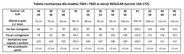 PORTWEST T602 ОБЫЧНЫЕ БРЮКИ + КОЛЕНИ. 54 (38)