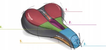 Гелевое велосипедное седло Sports TWIN MEDICUS 4.0