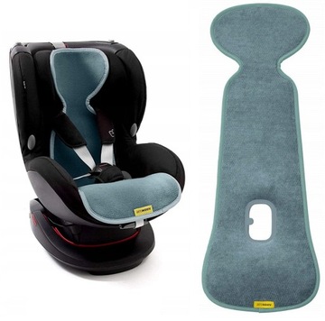ВСТАВКА AEROMOOV ANTI-SEAT ДЛЯ СИДЕНЬЯ 9-18 КГ