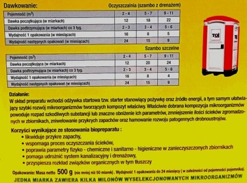 БИОСАНИТНЫЕ БАКТЕРИИ ДЛЯ ЭКОЛОГИЧЕСКИХ Септик, септик