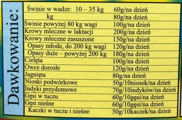 Unibiotan 4kg witaminy dla kur niosek univit
