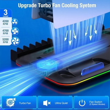 ЗАРЯДНАЯ СТАНЦИЯ ОРГАНАЙЗЕР RGB ДЛЯ DualSense+PS5/PS5 SLIM 2023 ОХЛАЖДАЮЩИЙ ВЕНТИЛЯТОР
