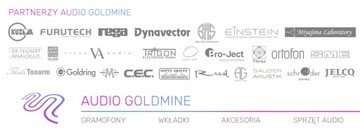CIRCLE LABS P300 LINE ПРЕДУСИЛИТЕЛЬ Hi-End DEMO/Бывшее в употреблении. ВОЗМОЖНОСТЬ