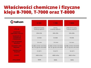 B-7000 Клейкое стекло дигитайзера для ЖК-дисплея в сборе, стекло OCA, 15 мл
