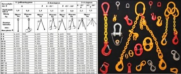 ЦЕПЬ ОДИНАРНАЯ 4C 2.36T 2M HDS CRANE ОДОБРЕНА CE