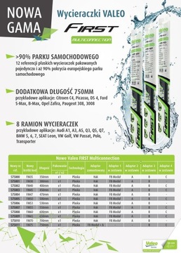 Щетка стеклоочистителя Valeo FIRST 530 мм FM53 575006