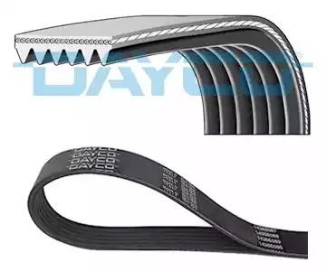 фото thumb №2, Стрічка wieloklinowy dayco 6pk1606