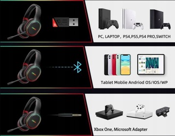БЕСПРОВОДНЫЕ ИГРОВЫЕ НАУШНИКИ BLUETOOTH С USB-РЕСИВЕРОМ