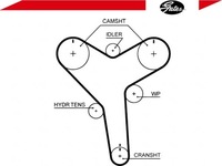 фото thumb №2, Gates t257 ремінь розподільного валу
