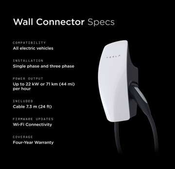 Tesla Wallbox 3 Generation Deep Blue Metallic Type 2 Wi-Fi Зарядное устройство 22 кВт