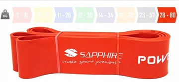 POWER BAND RESISTANCE РЕЗИНА ПРОЧНАЯ ТРЕНИРОВОЧНАЯ ЛЕНТА ДЛЯ УПРАЖНЕНИЙ 28-80 КГ САПФИР