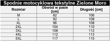 Водонепроницаемые лыжные брюки Quad CROSS для леса MORO.