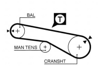 фото thumb №1, Gates ремень вала балансировочного chery tiggo hyundai
