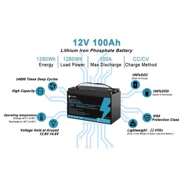 TTWEN LiFePO4 12V 100AH ​​Аварийный аккумулятор с защитой BMS 100 А