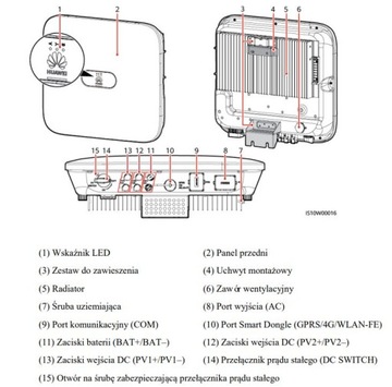 FALOWNIK 10 kW HUAWEI SUN2000 10KTL M1 HYBRYDOWY