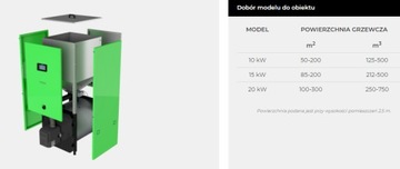 Пеллетный котел Kostrzewa Mini Bio NE 20кВт + ГРАНТЫ + БЕСПЛАТНО + 0% РАССРОЧКА