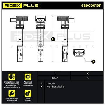 фото thumb №15, Катушка зажигания ridex 689c0019p