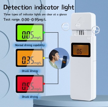 КОМПАКТНЫЙ ЦИФРОВОЙ АЛКОТЕСТЕР — NATYCHMIASTOWY ODCZYT STĘŻENIA АЛКОГОЛЯ WE KRWI ZAPEWNIAJĄCY BEZPIECZNĄ JAZDĘ
