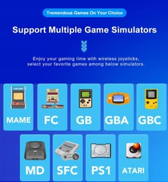 Портативная игровая приставка Retro M8, 64 ГБ, 32 шт.