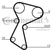 фото thumb №2, Грм комплект ремень, ролик contitech ct 604 k1