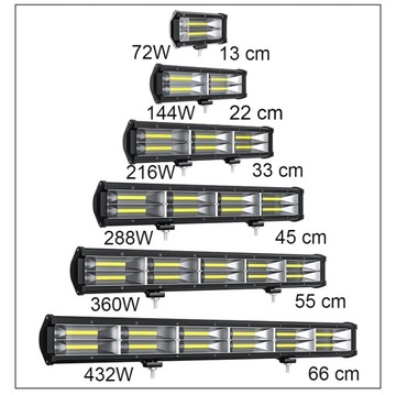 COB LED ПАНЕЛЬНАЯ ЛАМПА Галогенная 576 Вт 86 см Off Road