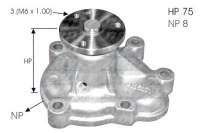 фото thumb №2, Насос wody opel dolz