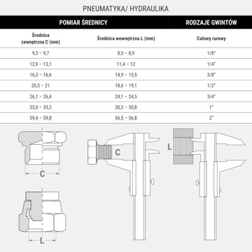 Тройник 1/4 дюйма, пневматический коллектор, 3 x M