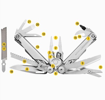 Мультитул Leatherman 18 в 1