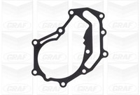 фото thumb №2, Насоса воды graf pa1147