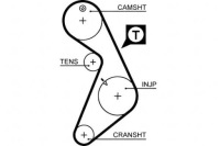 фото thumb №2, Gates 5395 ремень распределительного вала