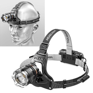 LAMPA CZOŁOWA JASNA LATARKA CZOŁOWA LED IPX6 USB REGULOWANA LAMPA