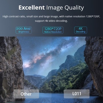 Мини-проектор HY300 4K, портативный, вращающийся на 180°, Android 11.0