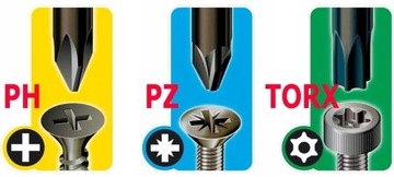 БИТА BOSCH IMPACT IPMACT CONTROL PZ2 25 мм
