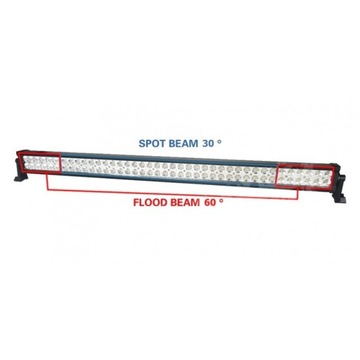 Lampa dalekosiężna cree LED IP67 240W combo