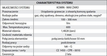 Wkład kominowy okrągły żaroodporny fi 200 8mb