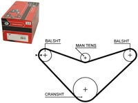 фото thumb №1, Gates 5235xs ремінь розподільного валу
