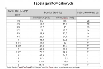 Коннектор IBC MAUZER GW S60x6 Для шланга DN 25 мм Поворотный