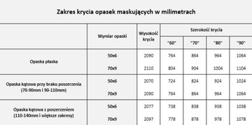 DRZWI SOSNOWE KORNIK QUATRO BEZSĘCZNE PEŁNE 90