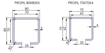 Роликовая тележка для откатных ворот 80x80x5
