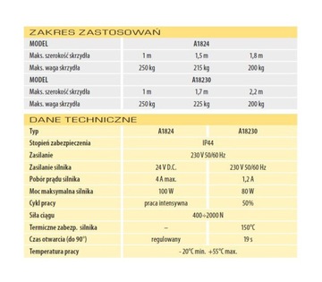 КОМПЛЕКТ ПРИВОДОВ ДЛЯ распашных ворот CAME AMICO EURO