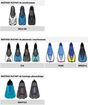 Krótkie pływackie płetwy treningowe SEAC Shuttle Power 100% silikon 42-43